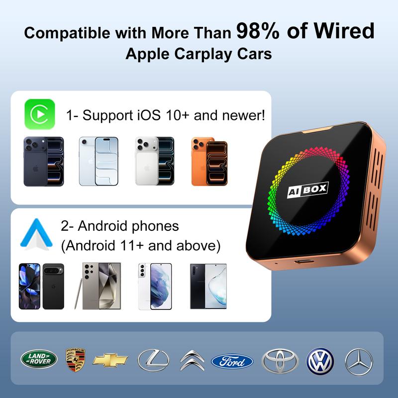 Aimoon Orange AI Cube Pro Max | Wireless AI Box for CarPlay