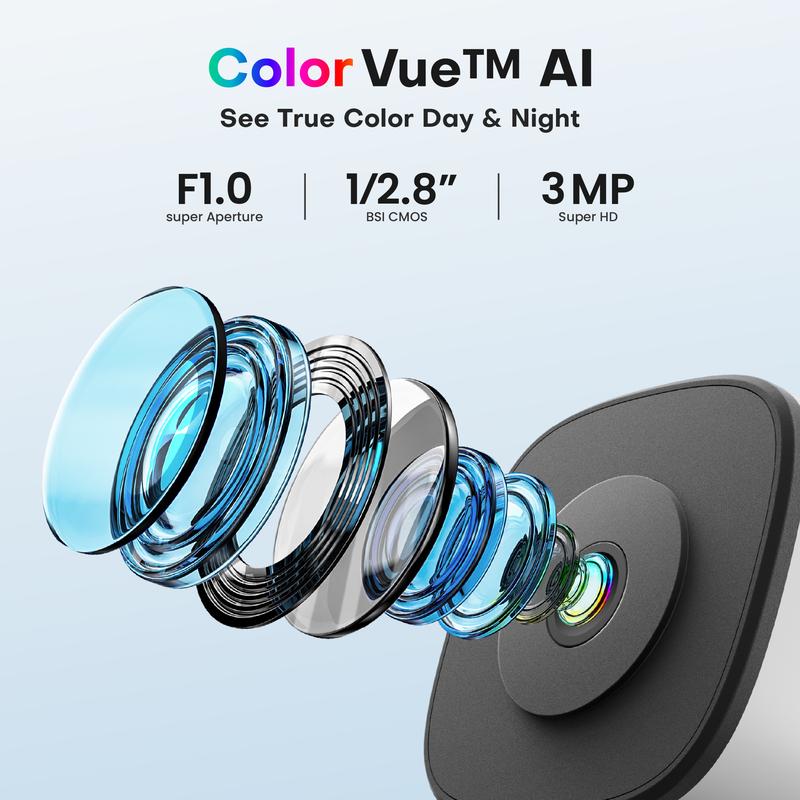 HomiQ Life 3MP Indoor WiFi Camera | Color Night Vision, Alexa & Google Home